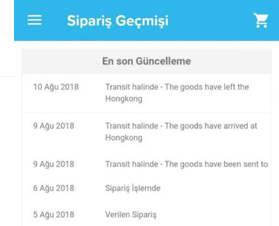 Online Tercüme Bürosu